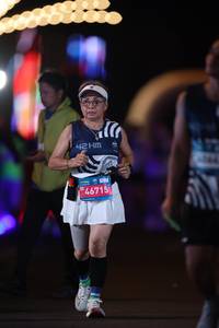 BIB: 
                            <button type="button" onclick="openModal(23322760)" class="btn btn-primary btn-sm float-right btn-popup" data-toggle="modal" data-target=".modal-high-quality">
                        <i class="fas fa-shopping-cart"></i> Add to Cart
                    </button>
                                            <button type="button" onclick="isThisMe(23322760, true)" class="btn btn-success btn-sm float-right btn-popup btn-isme hidden" data-toggle="tooltip" data-placement="bottom" title="นี่คือรูปของคุณใช่ไหม คลิกที่นี่เพื่อเอาเข้าอัลบั้ม">
                        <i class="fas fa-plus"></i> Add to album
                    </button>
                    <button type="button" onclick="isThisMe(23322760, false)" class="btn btn-warning btn-sm float-right btn-popup btn-isnotme hidden">
                        <i class="fas fa-ban"></i> Remove from album
                    </button>